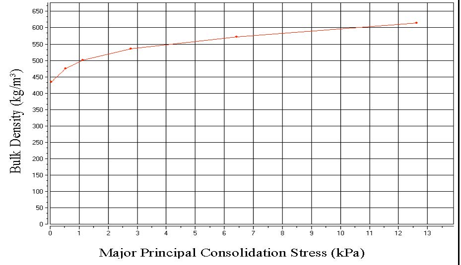 Baby Formula Figure 3