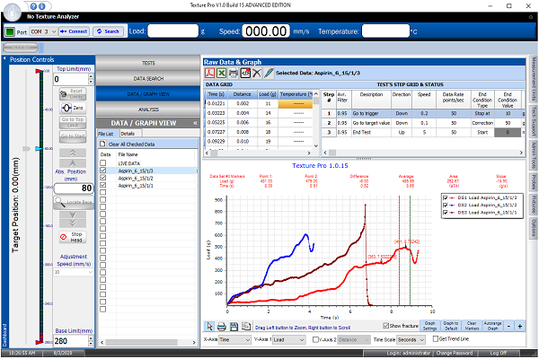TexturePro Software Graph